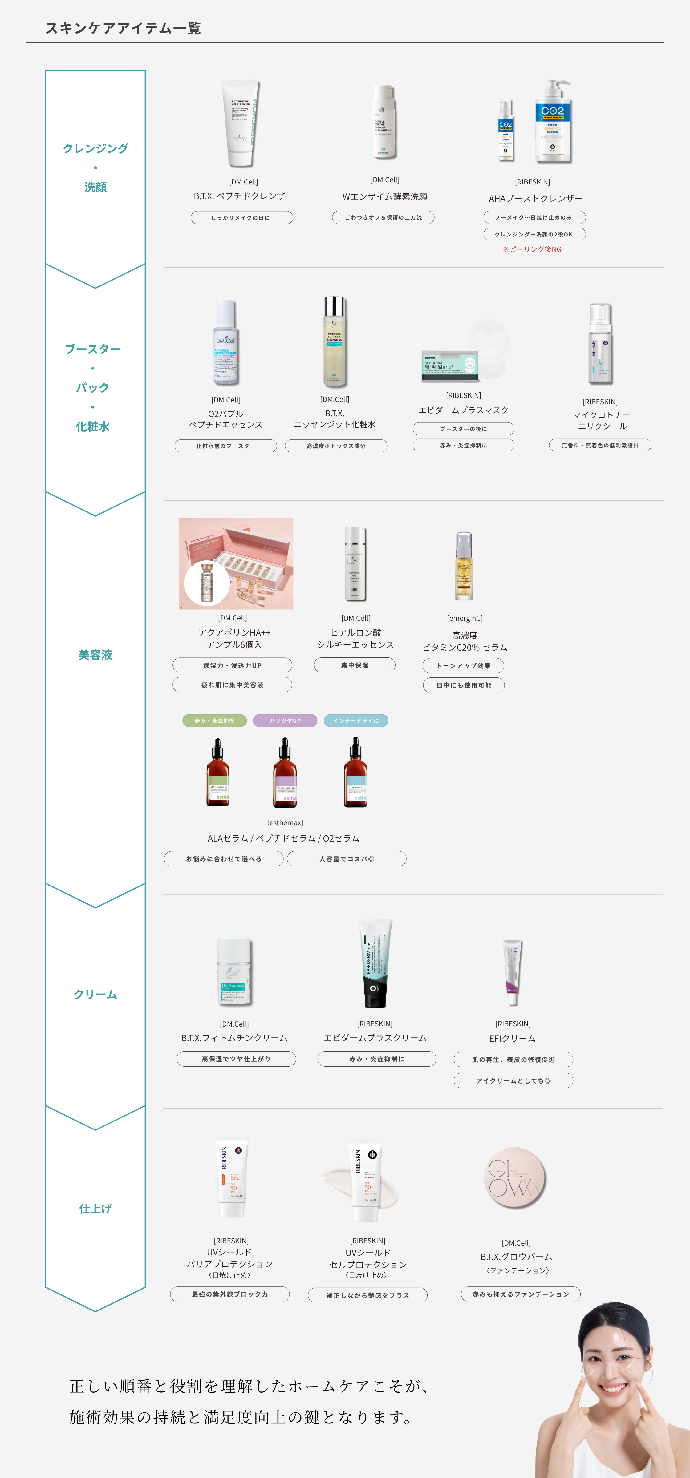 skincareguide_feature2